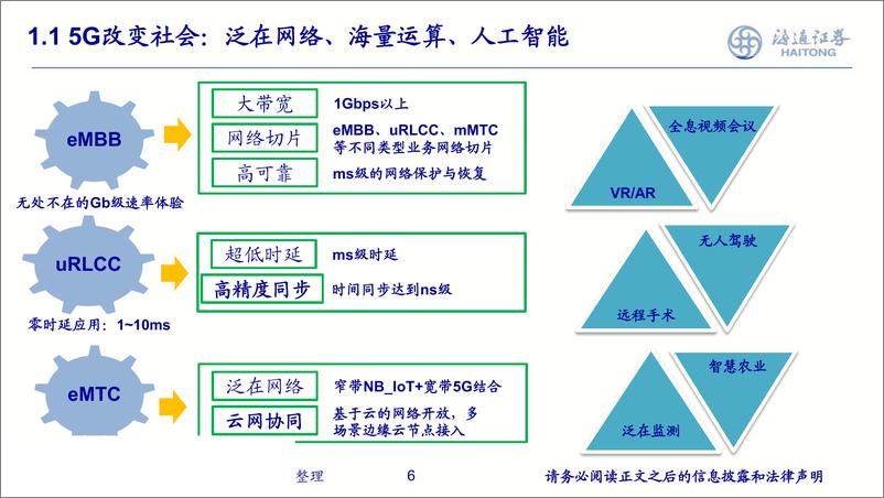 《云上5G，新时代、新变革（通信行业）-20190708-海通证券-47页》 - 第7页预览图