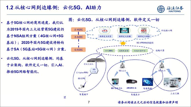 《云上5G，新时代、新变革（通信行业）-20190708-海通证券-47页》 - 第8页预览图