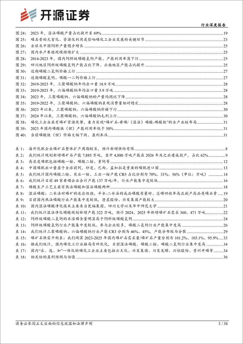 《基础化工行业深度报告：磷矿资源投放收紧助力价格中枢抬升，磷化工产品格局有望持续优化-240514-开源证券-38页》 - 第3页预览图