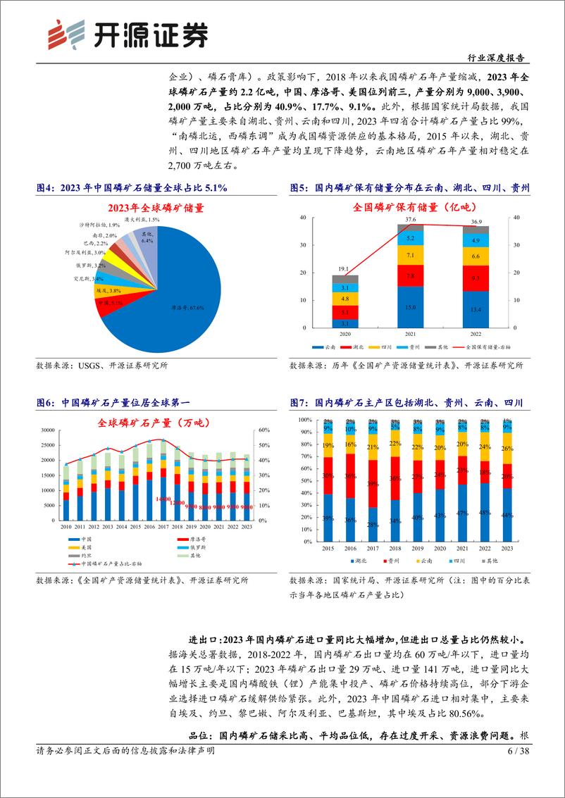 《基础化工行业深度报告：磷矿资源投放收紧助力价格中枢抬升，磷化工产品格局有望持续优化-240514-开源证券-38页》 - 第6页预览图