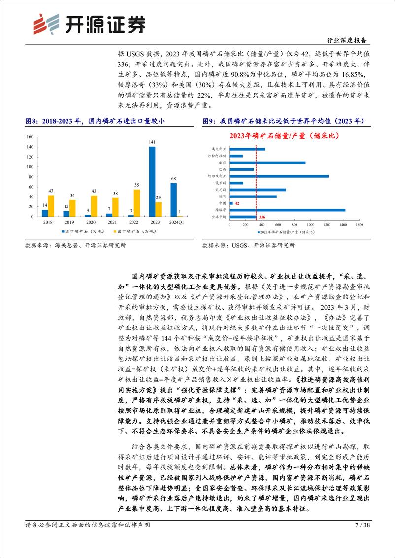 《基础化工行业深度报告：磷矿资源投放收紧助力价格中枢抬升，磷化工产品格局有望持续优化-240514-开源证券-38页》 - 第7页预览图