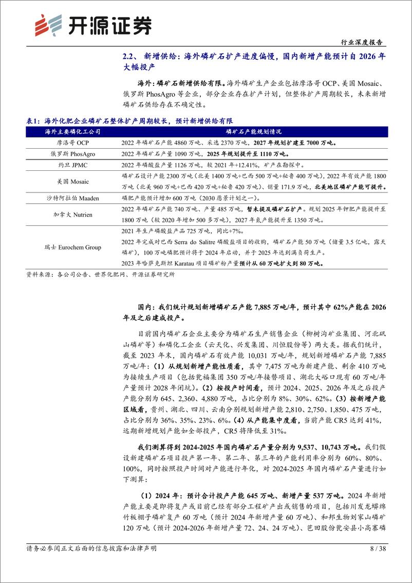 《基础化工行业深度报告：磷矿资源投放收紧助力价格中枢抬升，磷化工产品格局有望持续优化-240514-开源证券-38页》 - 第8页预览图