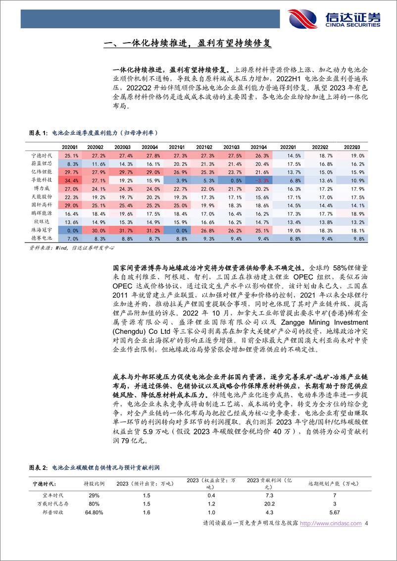 《电力设备与新能源行业电池专题报告（一）：一体化进程加速，原材料成为竞争力核心要素-20230119-信达证券-25页》 - 第5页预览图