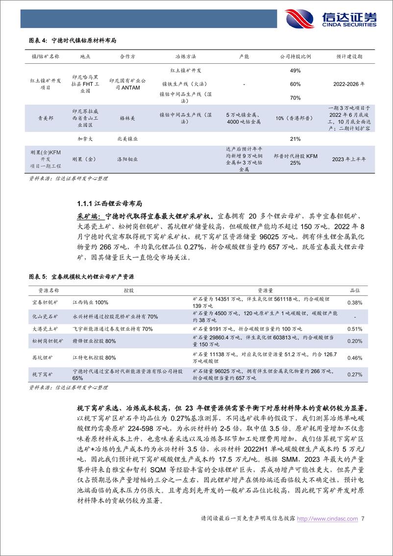 《电力设备与新能源行业电池专题报告（一）：一体化进程加速，原材料成为竞争力核心要素-20230119-信达证券-25页》 - 第8页预览图