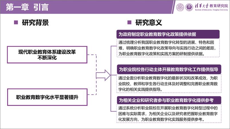 《职业教育数字化发展报告（2023版）-2024.7-133页》 - 第4页预览图