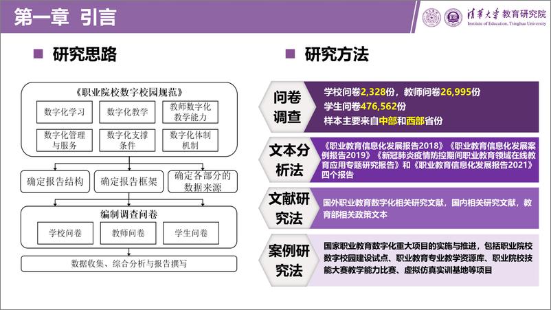 《职业教育数字化发展报告（2023版）-2024.7-133页》 - 第5页预览图