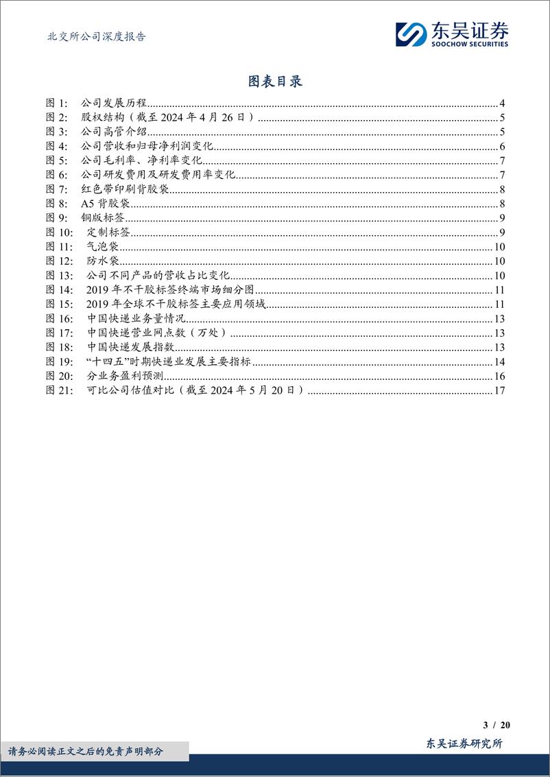 《东吴证券-高分子复合材料单项冠军，核心技术＋产能释放迎来高质量发展空间》 - 第3页预览图