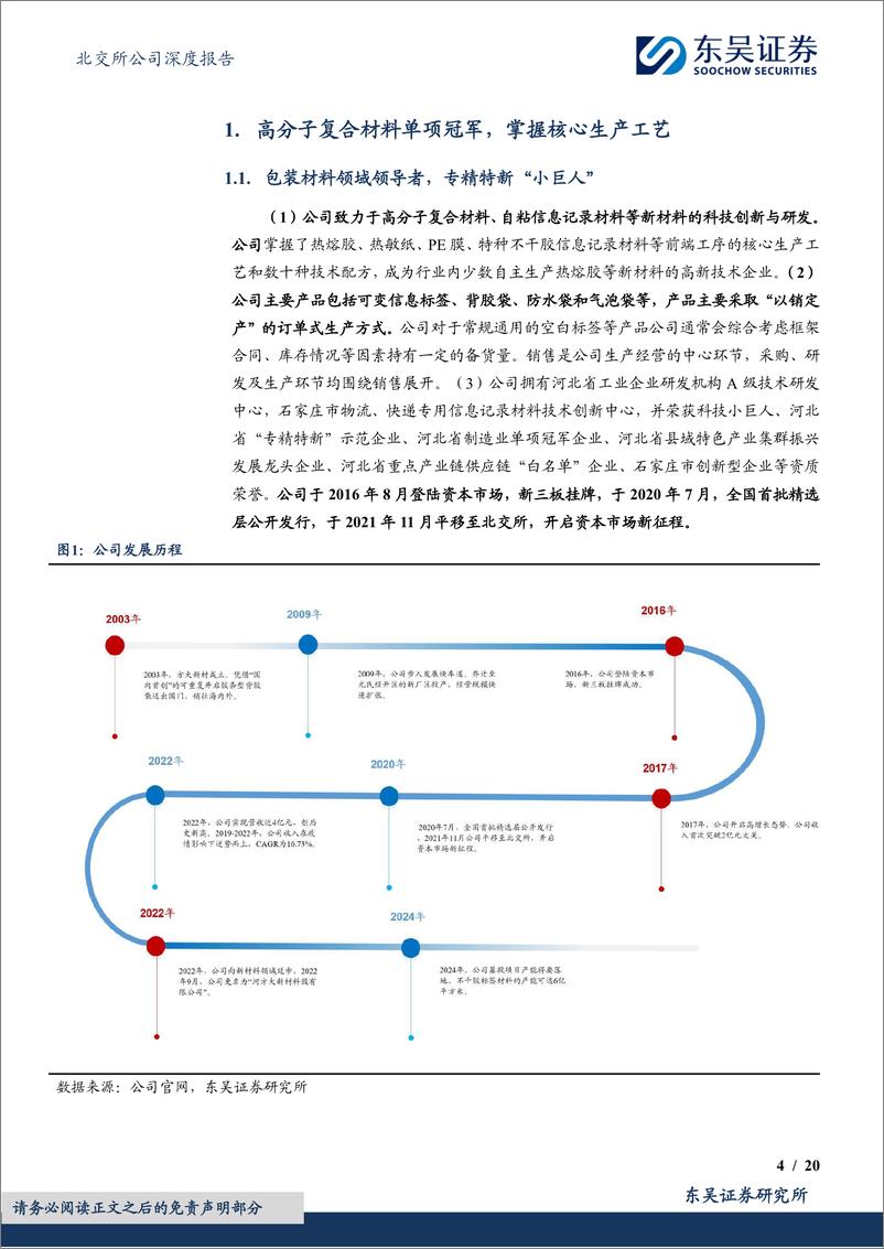 《东吴证券-高分子复合材料单项冠军，核心技术＋产能释放迎来高质量发展空间》 - 第4页预览图