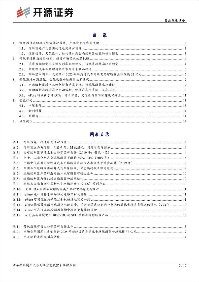 《电力设备行业深度报告：熔断器：高压化、智能化是未来方向-20240219-开源证券-16页》 - 第2页预览图