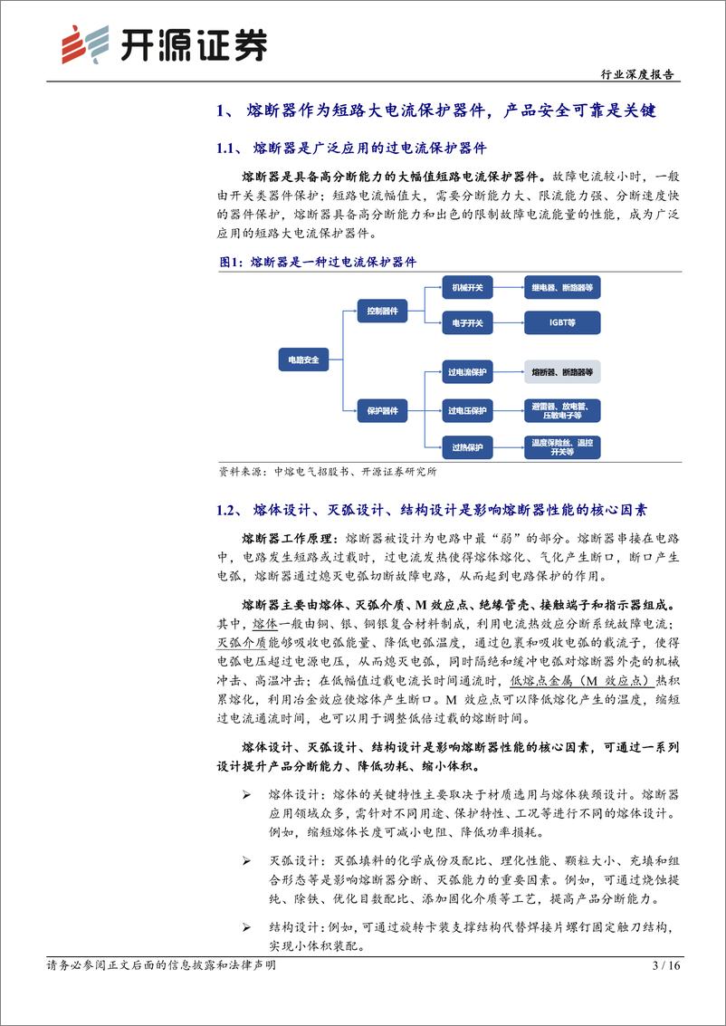 《电力设备行业深度报告：熔断器：高压化、智能化是未来方向-20240219-开源证券-16页》 - 第3页预览图