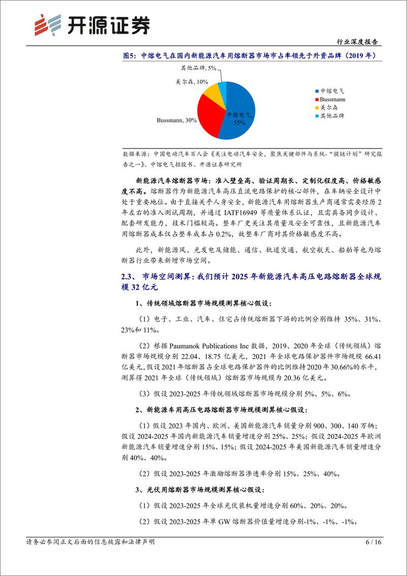 《电力设备行业深度报告：熔断器：高压化、智能化是未来方向-20240219-开源证券-16页》 - 第6页预览图