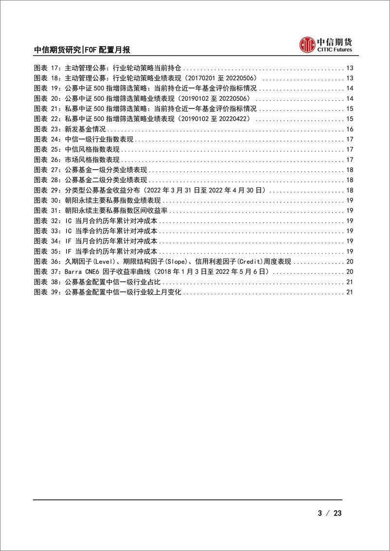 《五月FOF配置月报：现实与预期错位，博弈市场底部-20220510-中信期货-23页》 - 第4页预览图