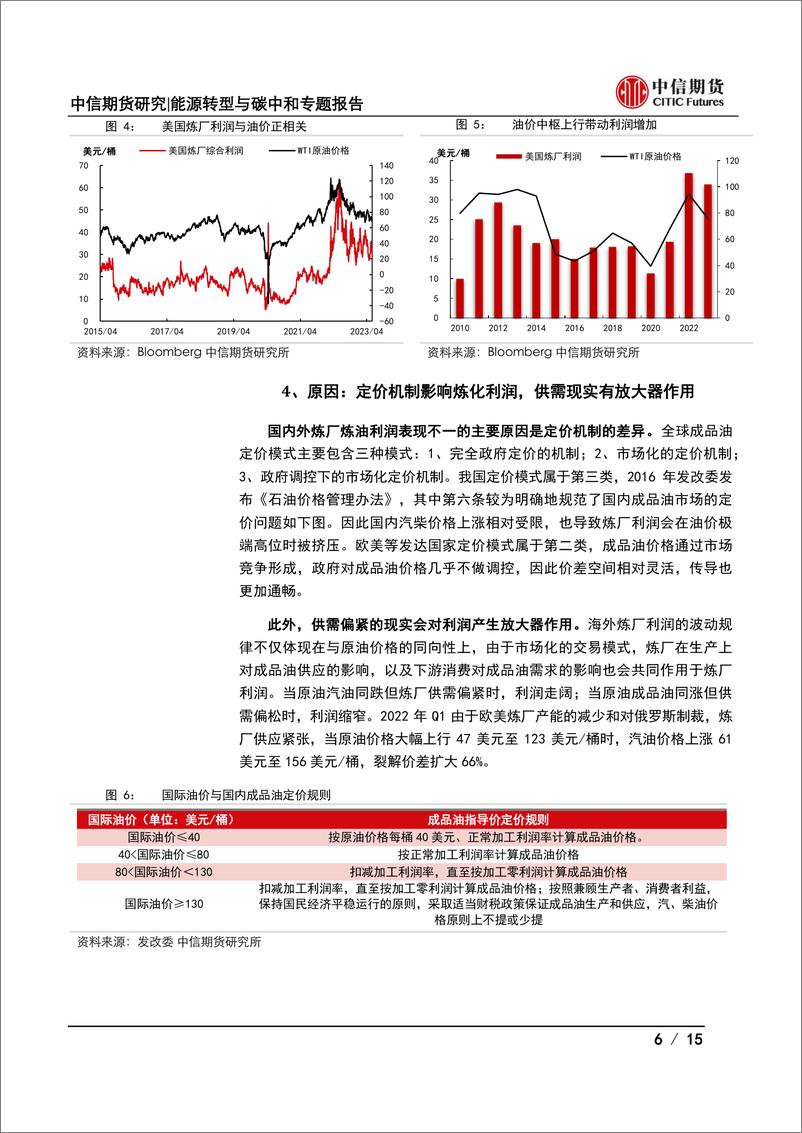 《石化行业深度系列报告二：中游炼化行业利润何时春归？-20230620-中信期货-15页》 - 第7页预览图