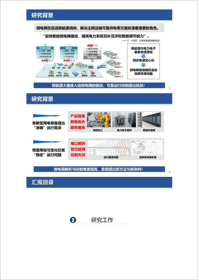 《高比例新能源微电网短时快速协同与灵活动态支撑研究-张从越(1)》 - 第3页预览图