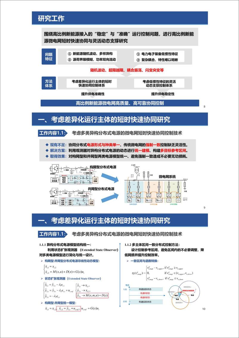 《高比例新能源微电网短时快速协同与灵活动态支撑研究-张从越(1)》 - 第4页预览图