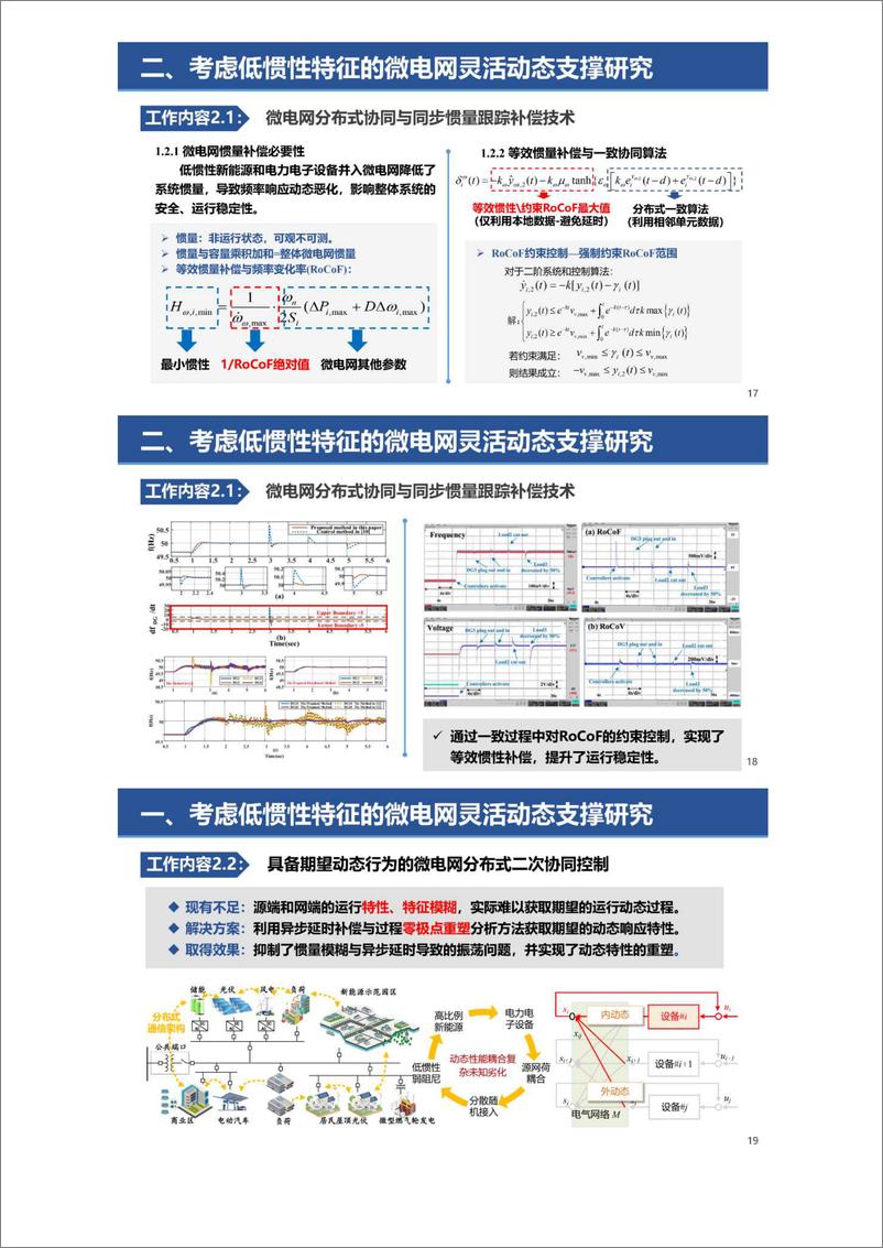 《高比例新能源微电网短时快速协同与灵活动态支撑研究-张从越(1)》 - 第7页预览图