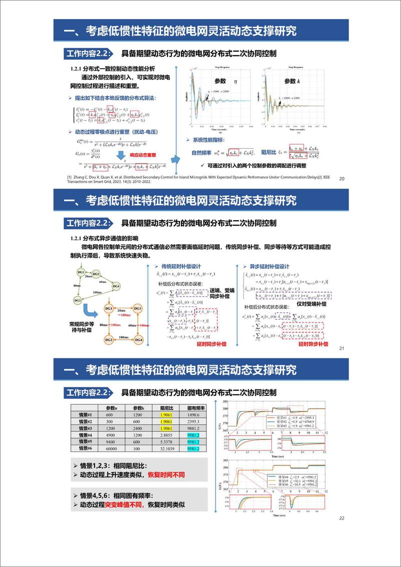 《高比例新能源微电网短时快速协同与灵活动态支撑研究-张从越(1)》 - 第8页预览图