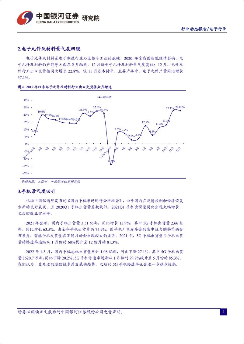 《电子行业6月动态报告：持续看好汽车电子与半导体材料-20220705-银河证券-29页》 - 第7页预览图