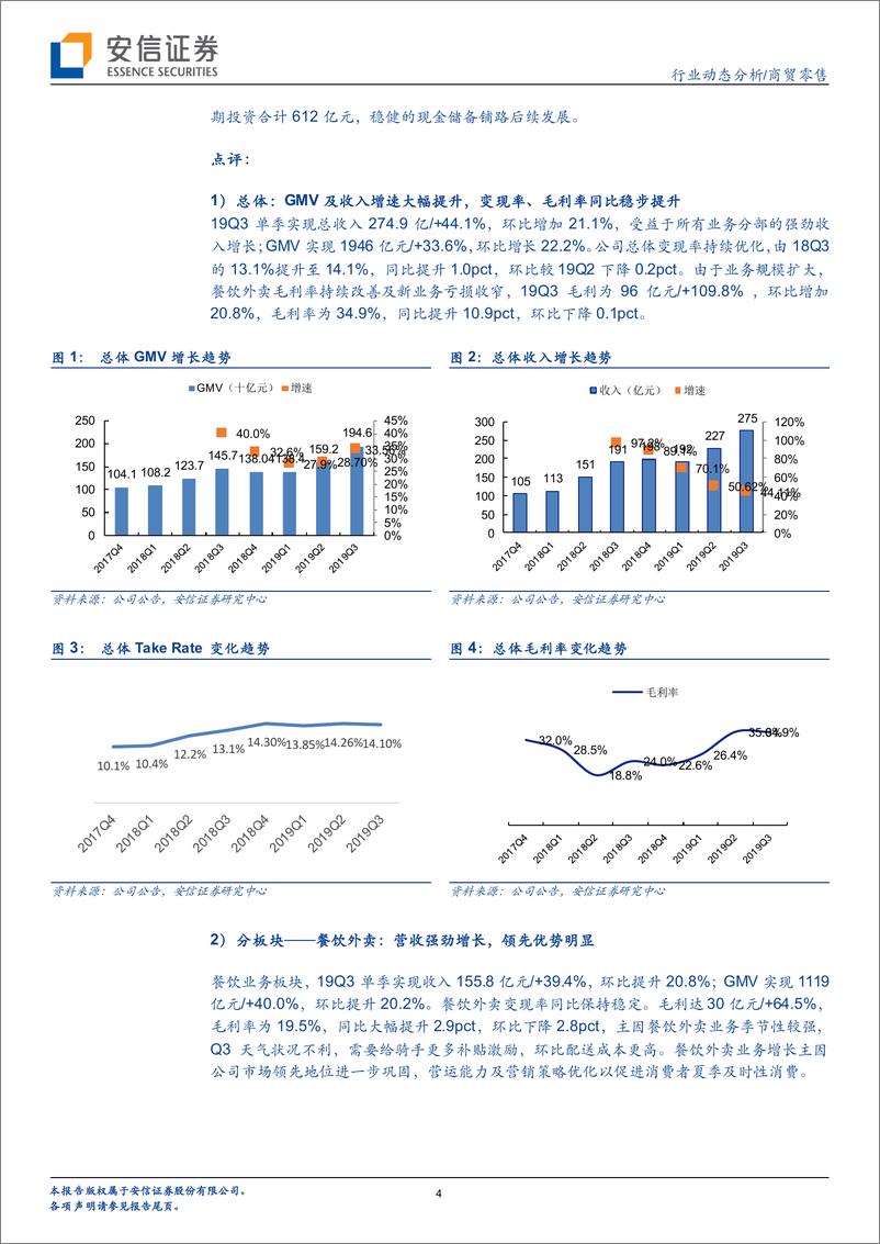 《商贸零售行业：家家悦省内外布局加速，美团点评三季度收入持续高增-20191124-安信证券-25页》 - 第5页预览图