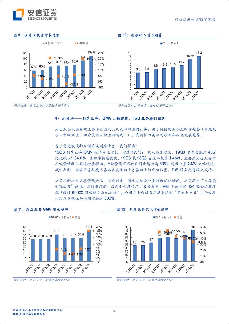 《商贸零售行业：家家悦省内外布局加速，美团点评三季度收入持续高增-20191124-安信证券-25页》 - 第7页预览图