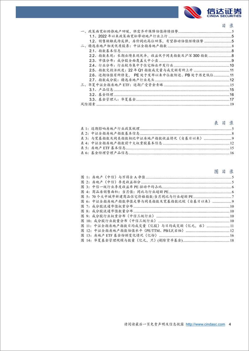 《华夏中证全指房地产ETF：政策面宽松助推地产回暖，产品近期备受资金青睐-20220509-信达证券-21页》 - 第5页预览图