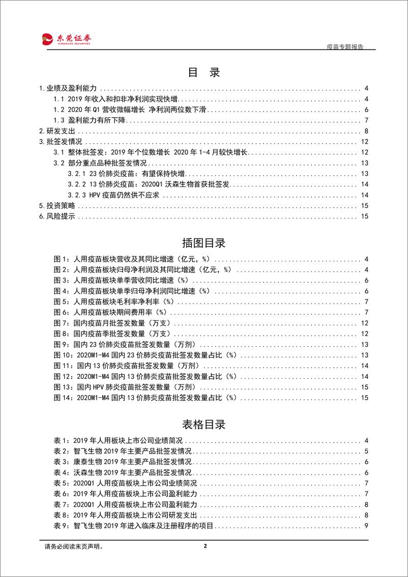 《医药生物行业疫苗专题报告：重磅产品有望持续放量-20200528-东莞证券-17页》 - 第3页预览图