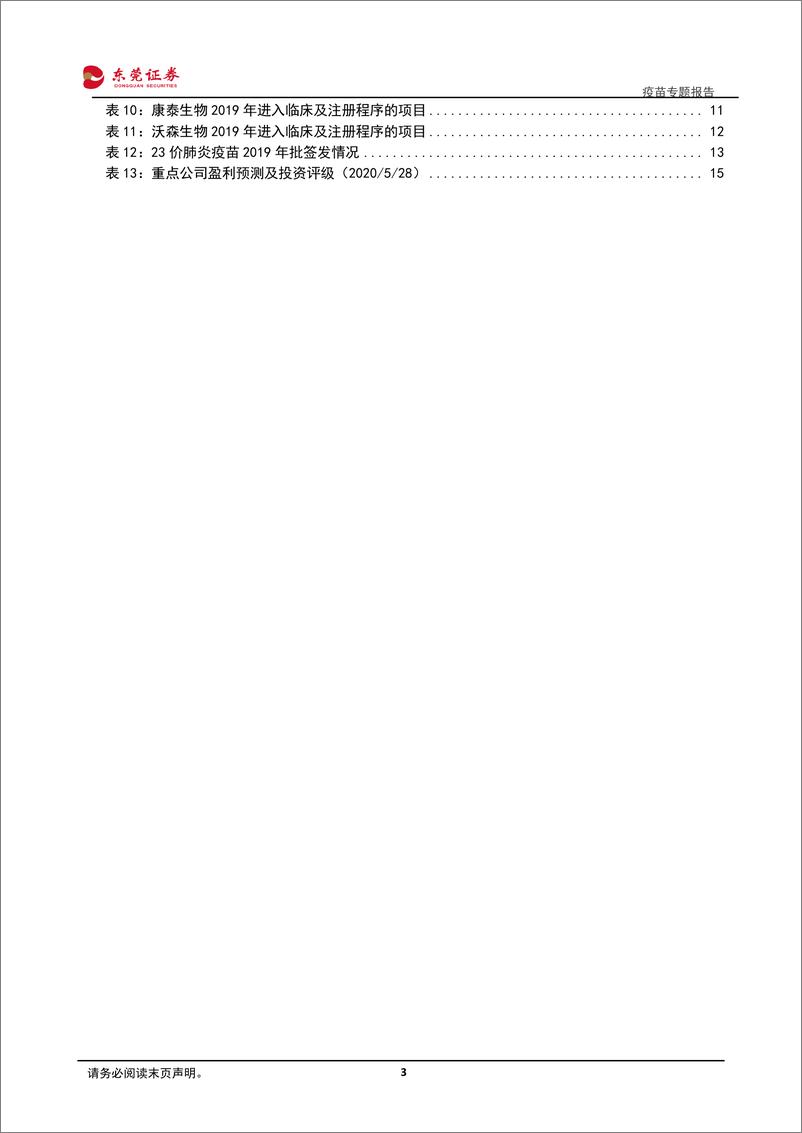 《医药生物行业疫苗专题报告：重磅产品有望持续放量-20200528-东莞证券-17页》 - 第4页预览图