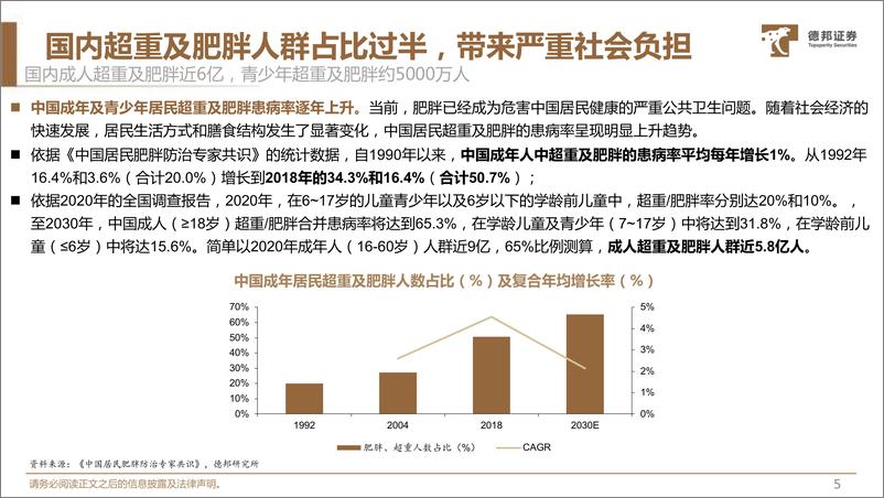 《生物医药行业减肥制剂篇：即将诞生“全球药王” ，国内市场爆发在即-德邦证券-2023.10.26-56页》 - 第7页预览图