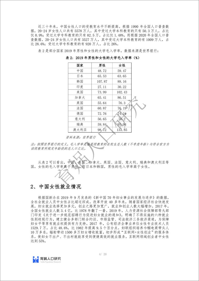 《中国女性职业发展报告 2023 版》 - 第4页预览图