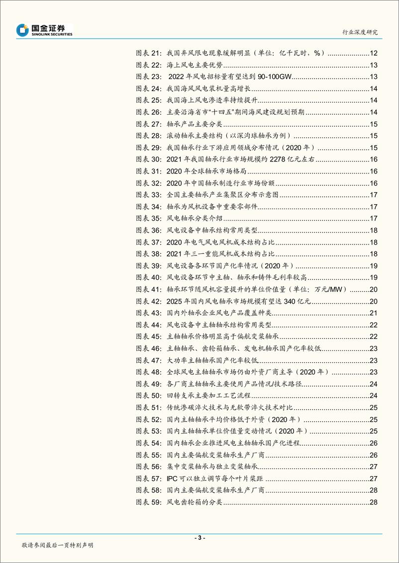 《风电轴承行业：风起初春，风电轴承步入国产化深水区-20230111-国金证券-41页》 - 第4页预览图