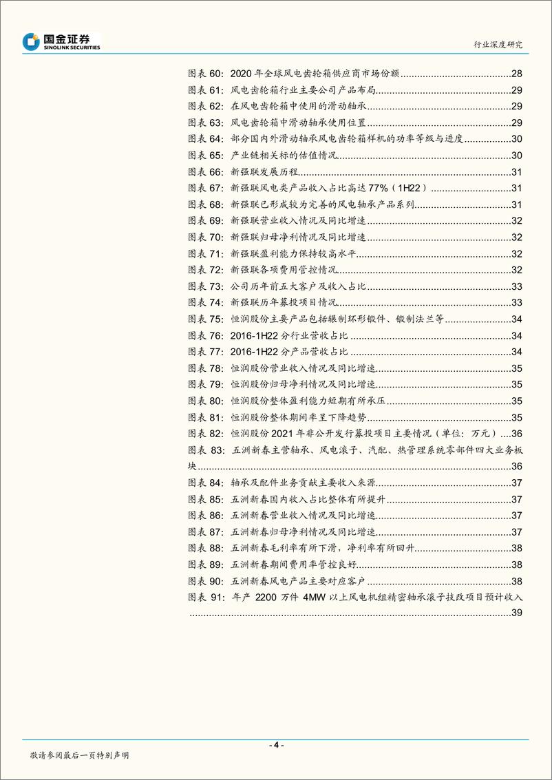 《风电轴承行业：风起初春，风电轴承步入国产化深水区-20230111-国金证券-41页》 - 第5页预览图