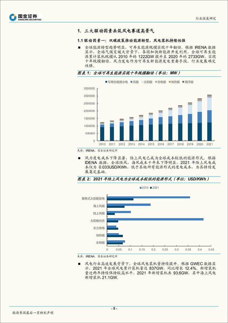 《风电轴承行业：风起初春，风电轴承步入国产化深水区-20230111-国金证券-41页》 - 第6页预览图