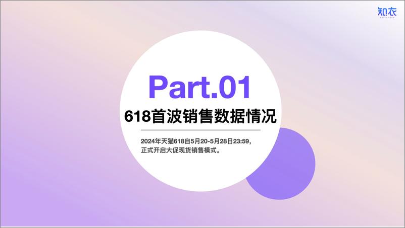 《2024天猫618首波童装销售分析-知衣科技》 - 第2页预览图