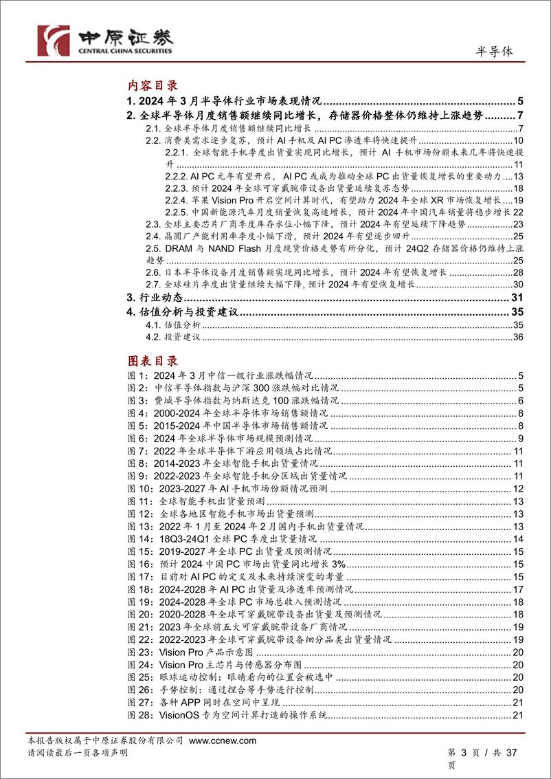 《半导体行业月报：AI＋PC新品密集发布，渗透率有望快速提升-240412-中原证券-37页》 - 第3页预览图