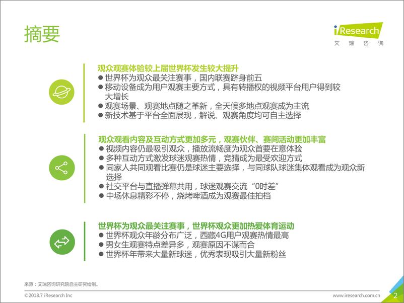 《2018年世界杯盘点用户报告》 - 第2页预览图