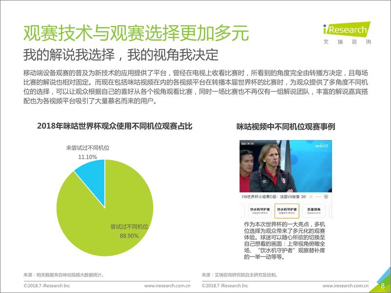 《2018年世界杯盘点用户报告》 - 第8页预览图