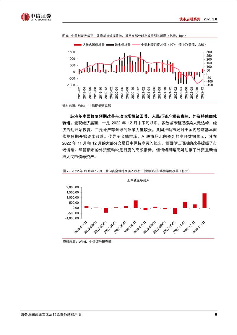 《债市启明系列：外资持债缘何“由减转增”？-20230208-中信证券-34页》 - 第7页预览图