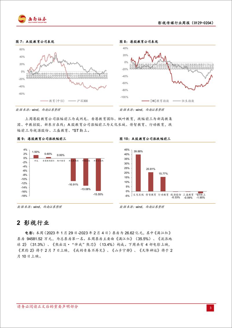 《影视传媒行业周报：漫威重回内地大银幕，腾讯发布AIGC报告》 - 第6页预览图
