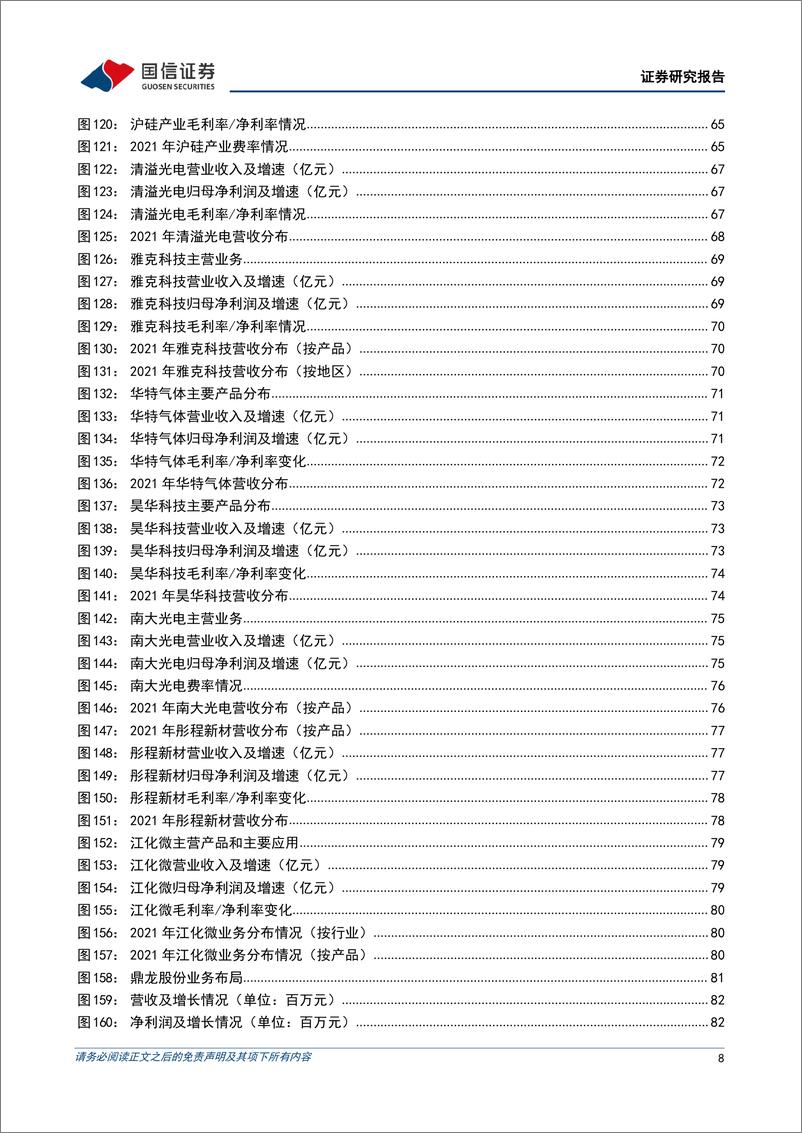 《深度报告-20221126-国信证券-半导体材料深度报借力国产替代东国内半导体材料加速进979mb》 - 第8页预览图