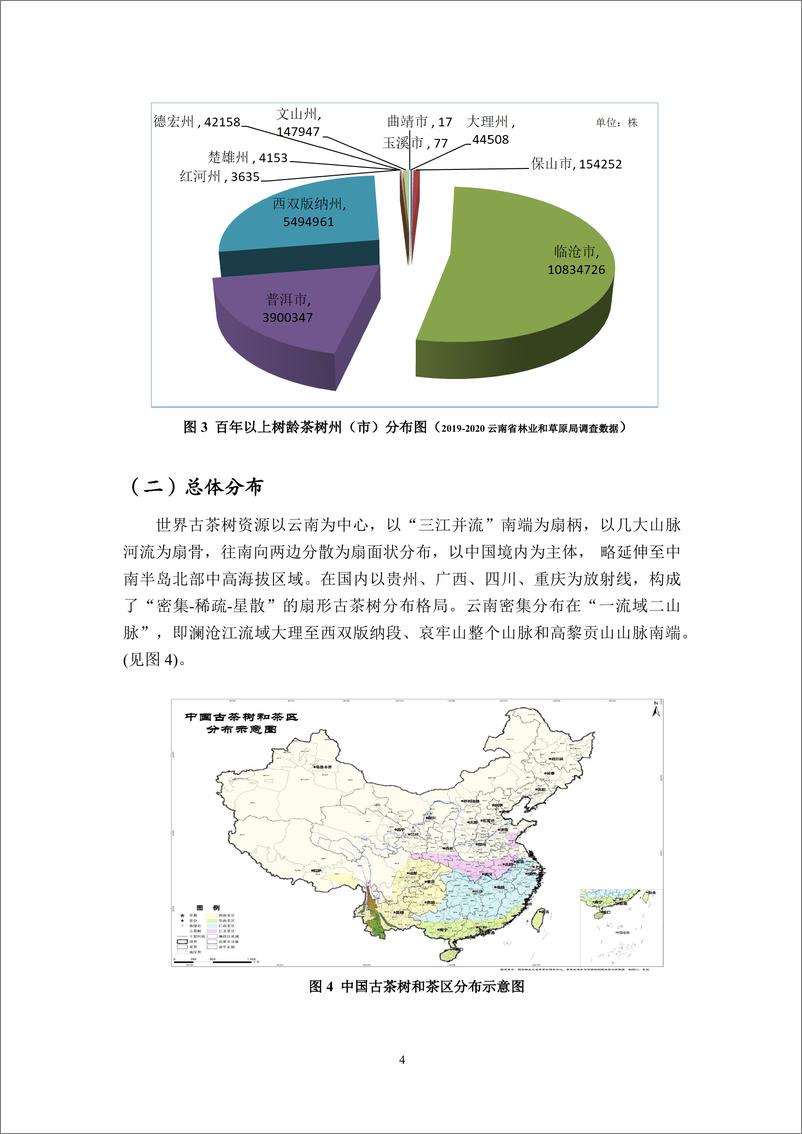 《古茶树保护与可持续利用国家创新联盟：中国古茶树资源状况白皮书（2024）》 - 第7页预览图