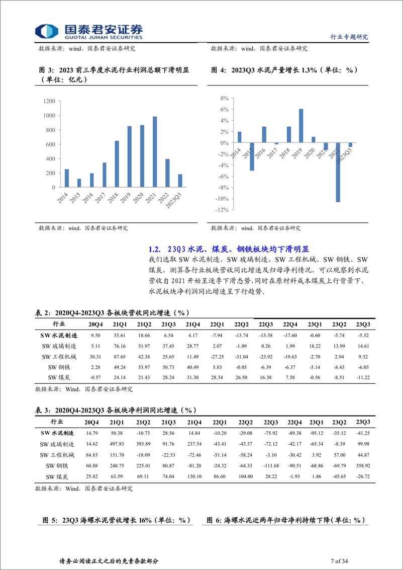 《建材行业AH建材龙头2023年三季报总结：底部分化继续拉大，关注龙头转型突围-20231102-国泰君安-34页》 - 第8页预览图