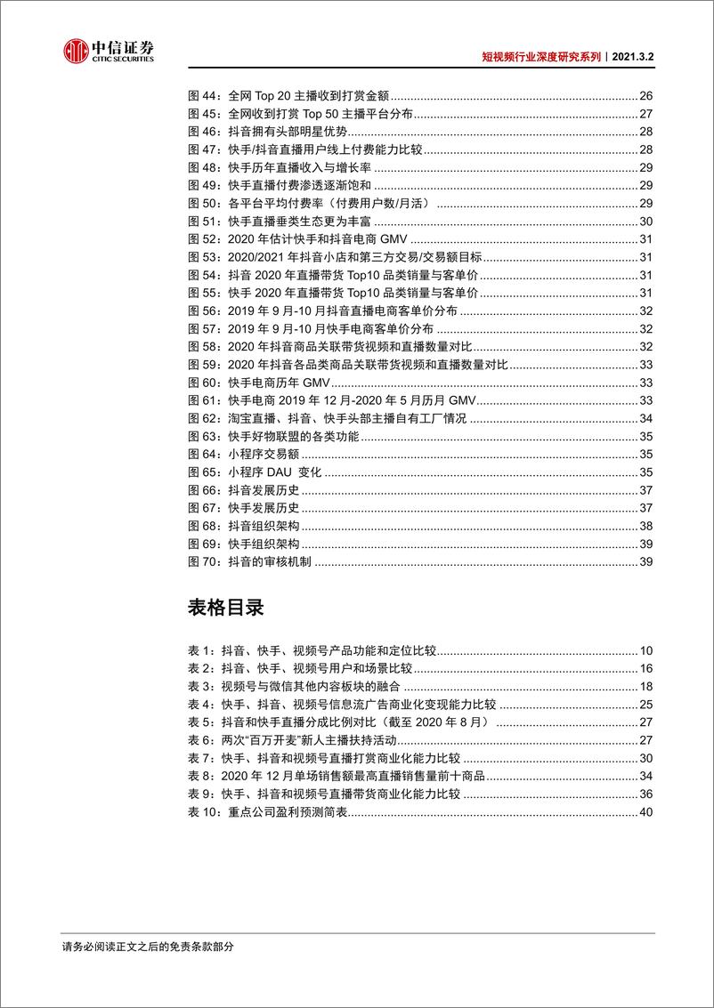 《短视频行业深度研究系列：快手、抖音、视频号对比，竞争趋紧，运营体系成关键-中信证券-20210302》 - 第6页预览图