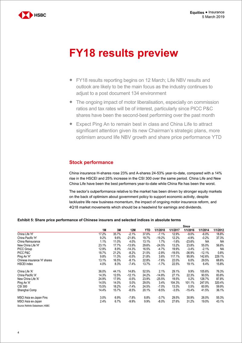 《汇丰银行-中国-保险行业-中国保险业：由2018年的结果中能期待什么-2019.3.5-26页》 - 第5页预览图