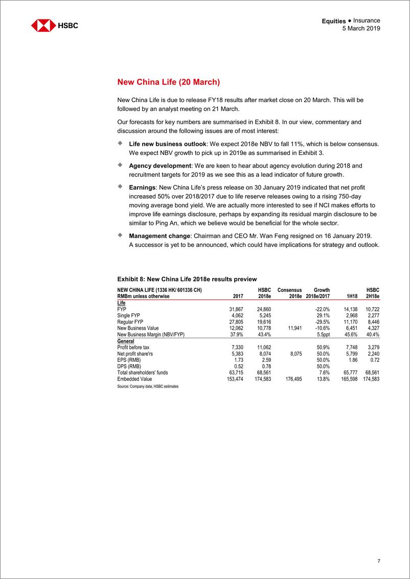 《汇丰银行-中国-保险行业-中国保险业：由2018年的结果中能期待什么-2019.3.5-26页》 - 第8页预览图