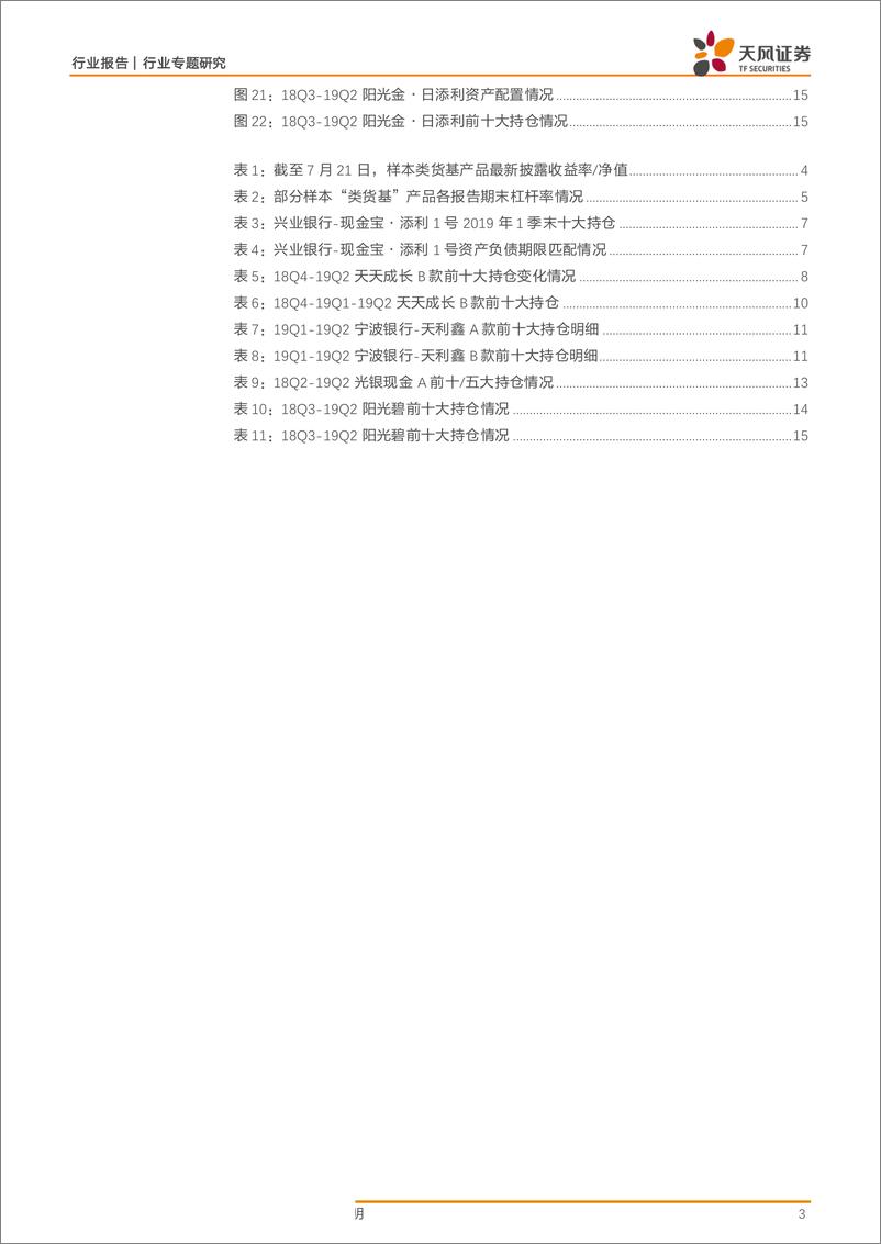 《银行业：银行“类货基”是怎么投资的？-20190723-天风证券-18页》 - 第4页预览图