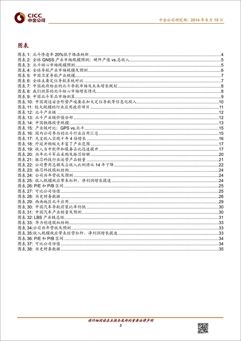 《中金公司-科技：北斗：导航仪到位臵信息大产业,芯片和运维平台大机会》 - 第3页预览图