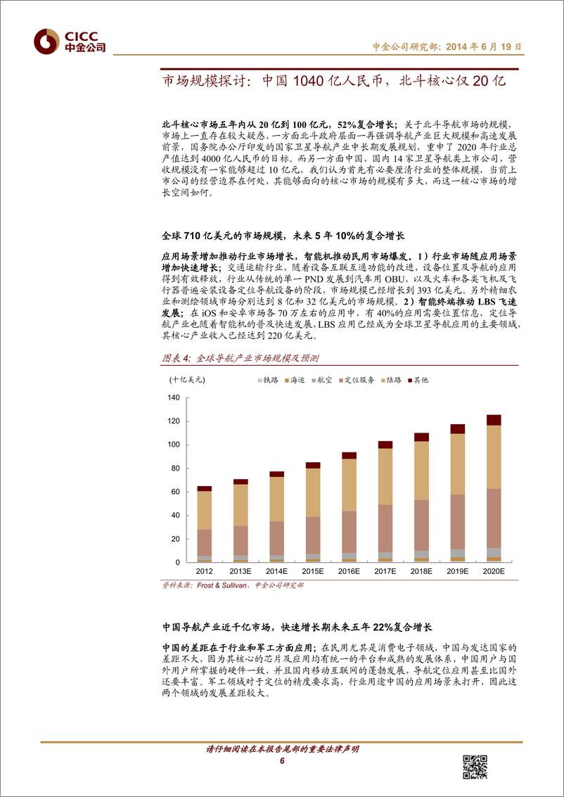 《中金公司-科技：北斗：导航仪到位臵信息大产业,芯片和运维平台大机会》 - 第6页预览图