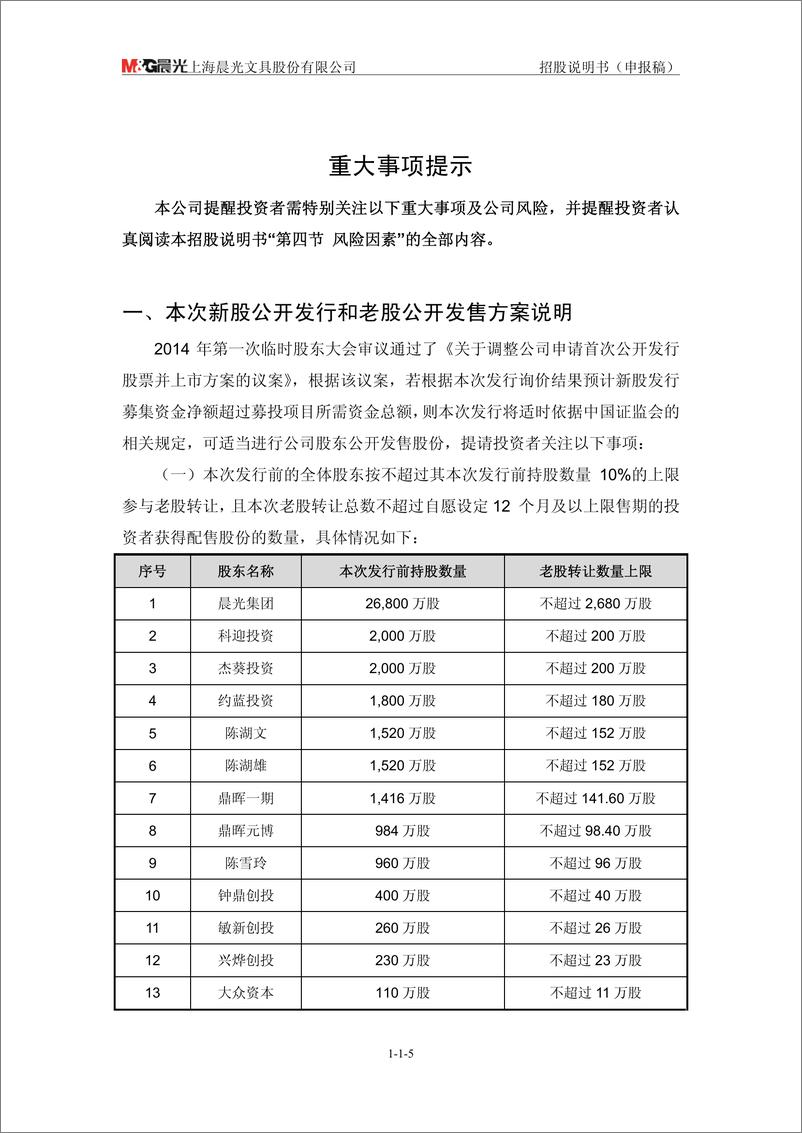 《上海晨光文具股份有限公司》 - 第5页预览图