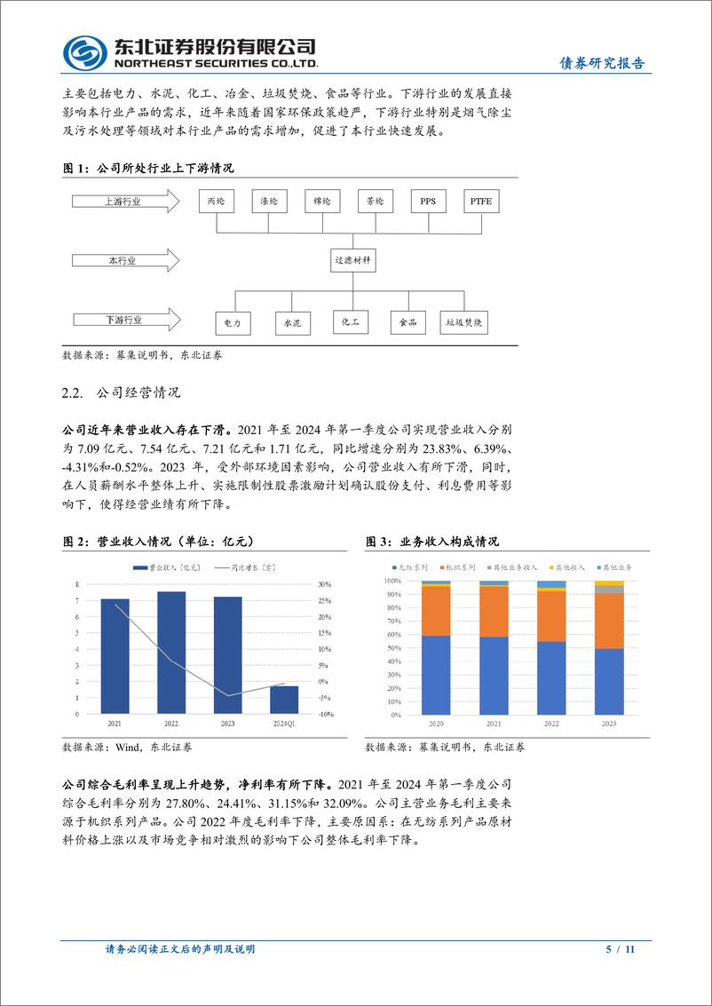 《固收转债分析：严牌转债定价，首日转股溢价率23%25_28%25-240709-东北证券-11页》 - 第5页预览图