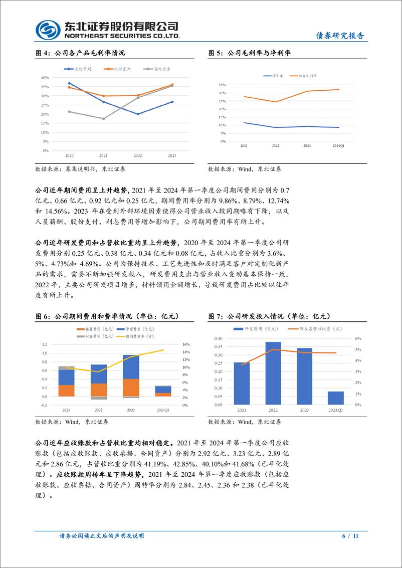 《固收转债分析：严牌转债定价，首日转股溢价率23%25_28%25-240709-东北证券-11页》 - 第6页预览图